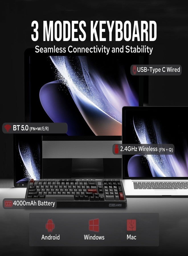 MechLands Vibe99 Wireless Gaming Keyboard with 1.06 Inch Screen, 100 Keys Gasket Mechanical Keyboard, Hot Swappable Creamy Keyboard with BT5.0/2.4GHz/USB-C, 5-Layer Padding, RGB, NKRO (Black) - Image 3