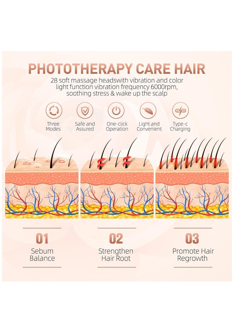 مشط شعر LED - مشط ليزر، نظام نمو الشعر بالليزر الاحترافي، جهاز تدليك فروة الرأس الكهربائي لنمو الشعر، علاج تساقط الشعر، فرشاة شعر مكثفة لأي شخص - Image 4