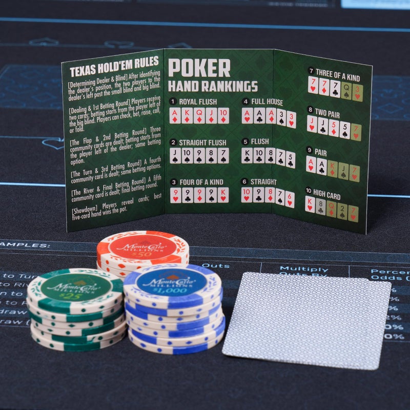 RUNNING HOT Pack of 5 Tri-Fold Poker Cheat Sheets Cards, Texas Hold'em Starter Kit Hand Rankings, Table Positions, Starting Hands & Rules | Quick Reference Guide for Beginners & Pros (5) - Image 5