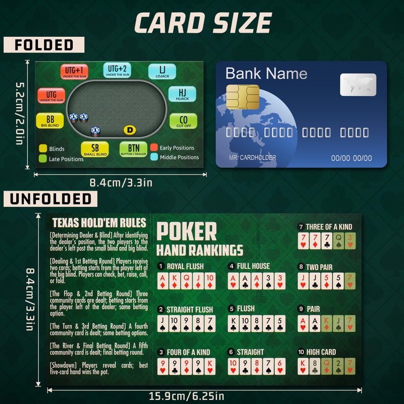 RUNNING HOT Pack of 5 Tri-Fold Poker Cheat Sheets Cards, Texas Hold'em Starter Kit Hand Rankings, Table Positions, Starting Hands & Rules | Quick Reference Guide for Beginners & Pros (5) - Image 2