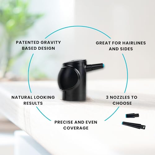 SURETHIK Hair Fiber Applicator Toolkit TwistOn Pump Applicator Hairline Tool Essential For Men Women Compatible For SURETHIK Hair Fiber Bottles Only - Image 3