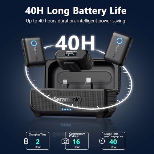 Saramonic Blink500 B2+ Wireless Lavalier Microphone for iPhone/Android/Cameras, 492ft Range, 20h Battery Life with Noise Cancelling Compatibale for Interview Vlog Live Stream Podcast Video Recording - Image 4