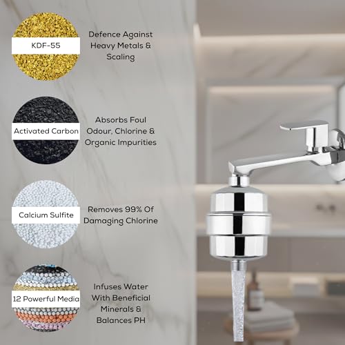 Lifeharbor Life Harbor 15-Stage Tap & Shower Filter (Eco) | India’s Most Effective Hard Water Softener | 2X Active Media (KDF-55, FOF, Carbon) | Hard Water Softener for Bathroom | Fits All Taps & Showers - Image 4
