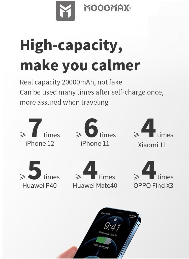Marvel power bank 20000mAh with 22.5W, and an elegant design, small Mini size and weight, two ports (Type-C) & (USB-A), portable power bank fast charging, and a digital display screen. White color