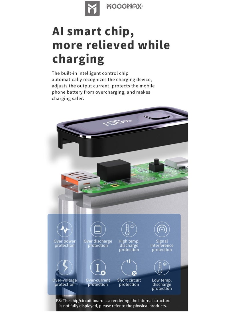 Marvel power bank 20000mAh with 22.5W, and an elegant design, small Mini size and weight, two ports (Type-C) & (USB-A), portable power bank fast charging, and a digital display screen. White color
