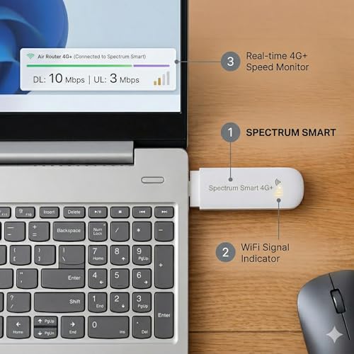 Spectrum Smart 4G LTE USB Cellular WiFi Hotspot with SIM Card – Creates WiFi from Mobile Data, Not a USB WiFi Adapter – Portable Travel Modem – North America/EU – Subscription Required - Image 2