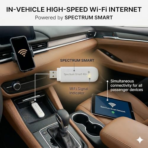 Spectrum Smart 4G LTE USB Cellular WiFi Hotspot with SIM Card – Creates WiFi from Mobile Data, Not a USB WiFi Adapter – Portable Travel Modem – North America/EU – Subscription Required - Image 5