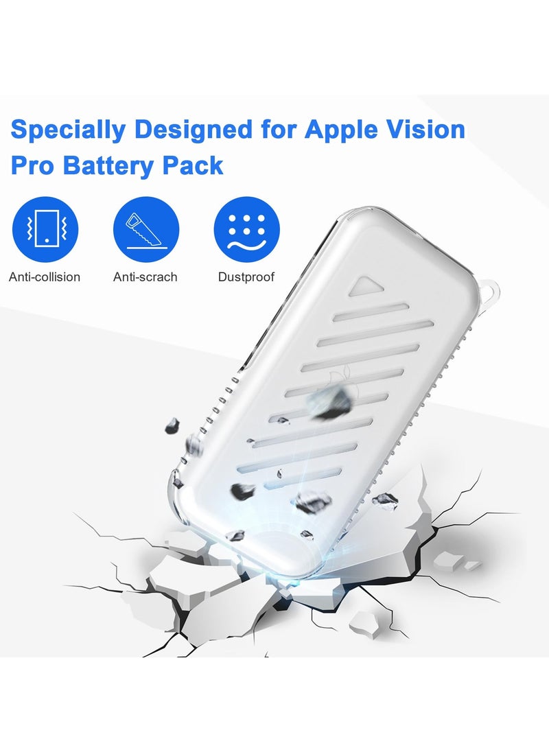 SYOSI - Battery Case TPU Soft, Fit for Apple Vision Pro,  Protector for Vision Pro Battery Impact & Scratch Resistant Anti-Slip Battery Cover Skin for Apple Vision Pro Accessories with Carry Hole (Clear) - Image 1