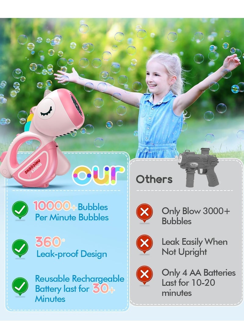 Bukela Rechargeable Bubble Maker with Lights Music, Portable Automatic Unicorn Machine for Parties Toddlers 1-3 ,3-5, 4-8, 360°Leak Proof Blower for Birthday Boys Girl Pet Gifts - Image 3