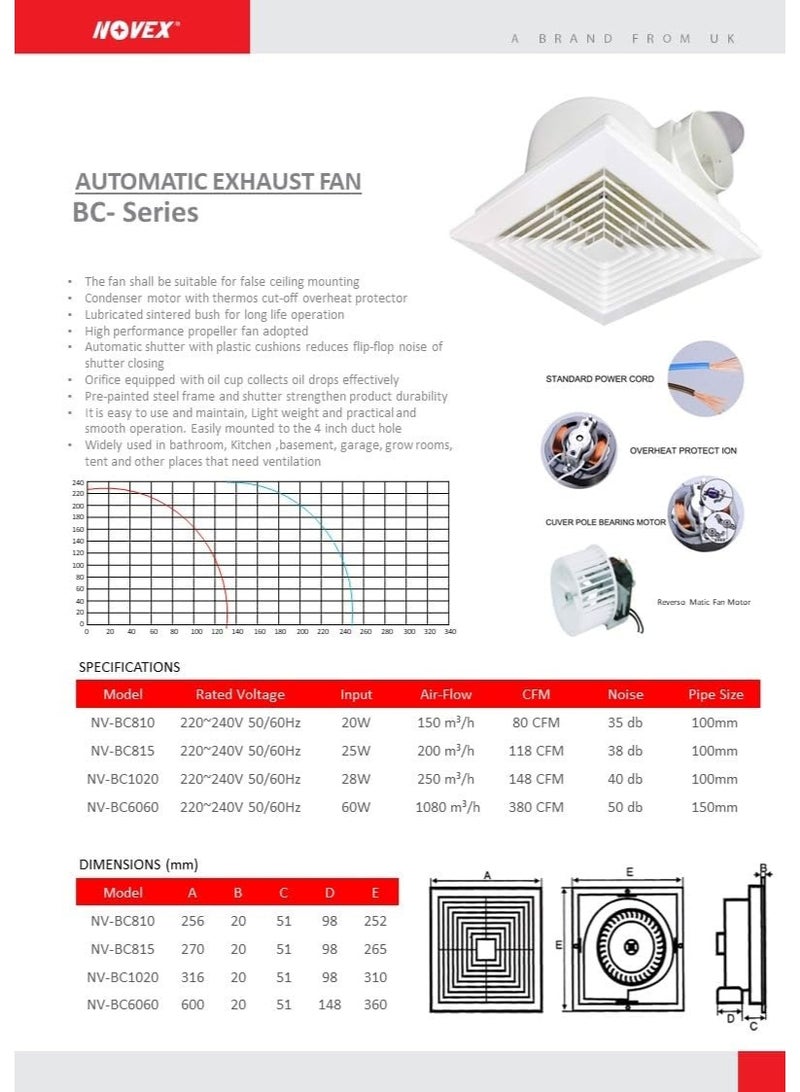 NOVEX NV-BC6060 – 16” Ceiling Exhaust Fan (60 × 60) Powerful • Silent • Built for Continuous Ventilation - Image 2