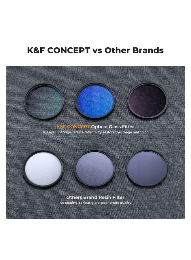 كيه آند إف كونسبت مجموعة فلاتر عدسات K&F Concept 58mm UV/CPL/ND (3 قطع) - 18 طبقة طلاء متعددة، فلتر للأشعة فوق البنفسجية + فلتر استقطاب + فلتر كثافة محايدة (ND4) + قطعة قماش للتنظيف + جراب فلتر لعدسة الكاميرا (سلسلة K) - Image 5