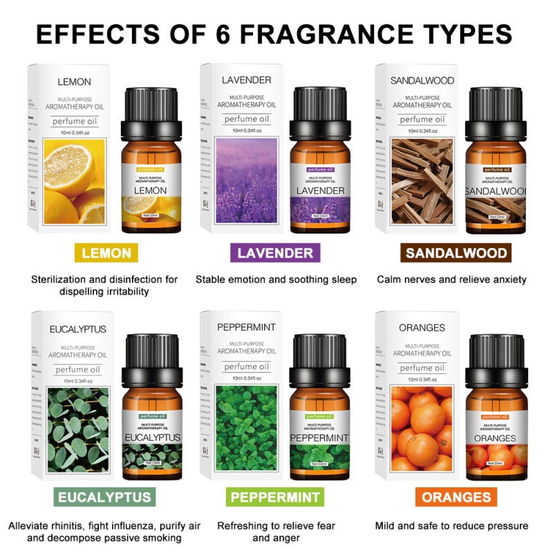 Essential Oil Gift Set - 4-Pack Natural Fragrance Lavender Peppermint Eucalyptus Sandalwood for Aromatherapy Stress Relief Humidifier Use - Image 3