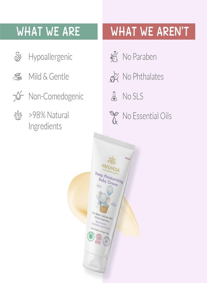 AreoVeda Deep Moisturising Baby Cream (50gm) | 72Hrs Hydration | Suitable for Baby's Dry Skin | With Shea Butter & Saffron Extract | Non-Sticky | For 0-5 Years | Ecocert Certified, EWG Verified - Image 5