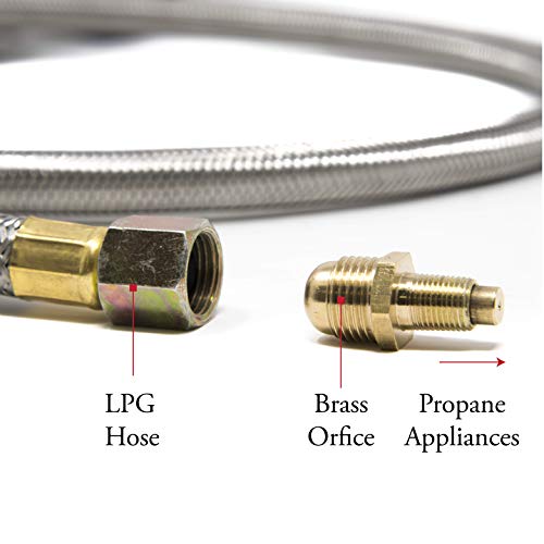 GASONE Propane Regulator - Brass Orifice 4 ft High Pressure 0-20 PSI Adjustable With Hose QCC-1 Type - Works With Any U.S. Tanks Red - Image 2