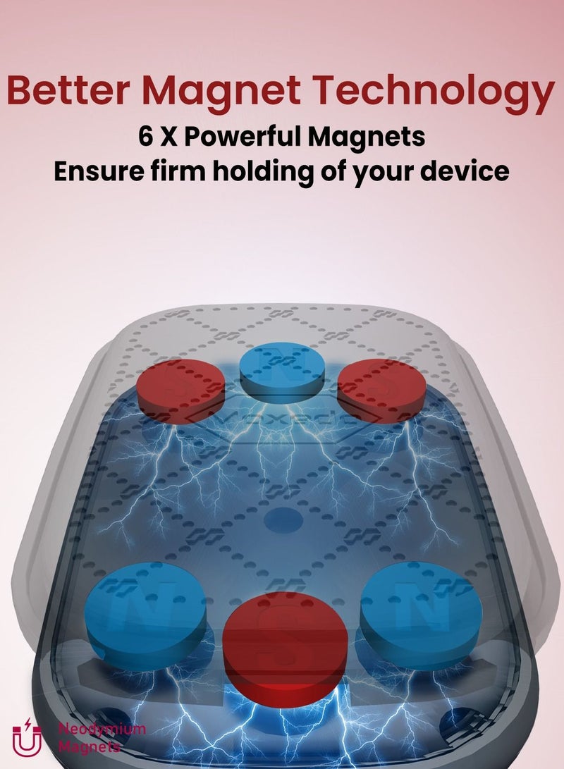 Moxedo Magnetic Car Mount Phone Holder for Dashboard and Windshield 360° Adjustable Compatible with iPhone 13/12/11/XR/XS/XS Max/ Galaxy S20 Note 20 Ultra & All Smartphones - Image 2