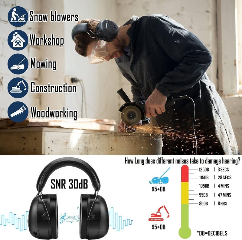 PROHEAR بروهير 037 سماعات أذن بلوتوث لاسلكية، سماعة رأس قابلة لإعادة الشحن للمكالمات بدون استخدام اليدين، واقيات أذن للجز العشب، واقي سمعي للأعمال الخشبية، نجار، بستاني (أسود) - Image 2