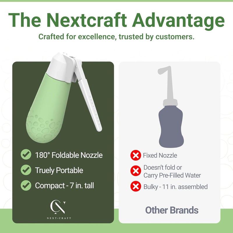Next craft Portable Bidet for Men & Women – Handheld Travel Bidet & Peri Bottle with 180° Foldable Nozzle – Ideal for Postpartum Recovery, Perineal Care, Camping & Daily Hygiene – BPA-Free 13.5oz – Nextcraft - Image 4