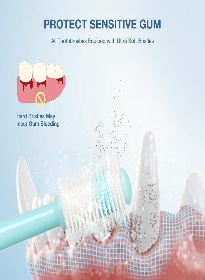 MISSELF Ultra Soft Nano Dog Toothbrush Kit for Small Breed, Silicone 360 Pet Tooth Brushes for Dogs Cat,Canine Dental Care Set of 3 Different Shapes - Image 4