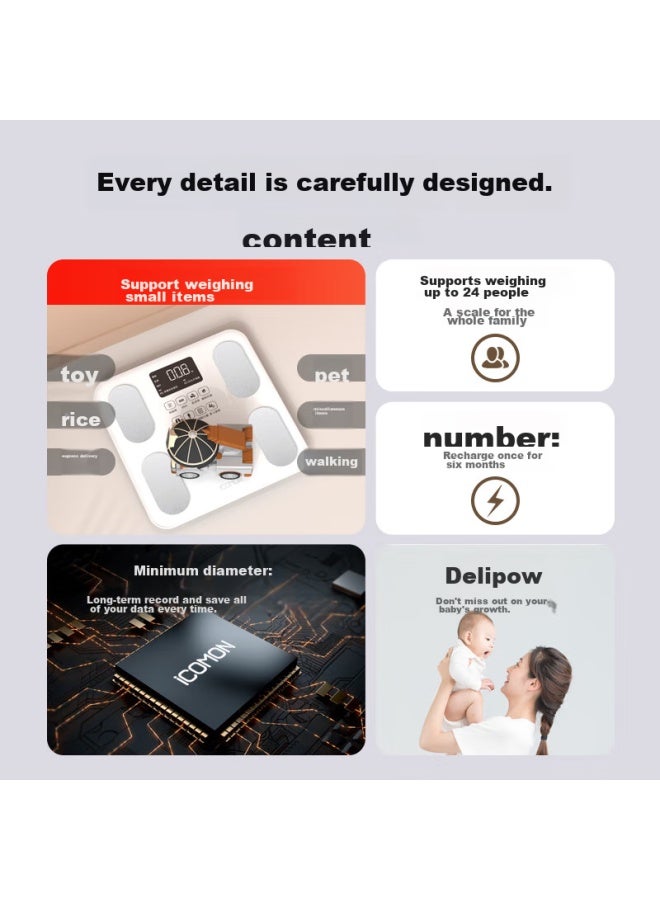 Icomon Wolai Smart Body Fat Scale For Weight Loss, Gym-specific Accurate Weighing Electronic Scale, Home Body Fat Reduction Fitness Health Monitoring Measuring Device - Image 3