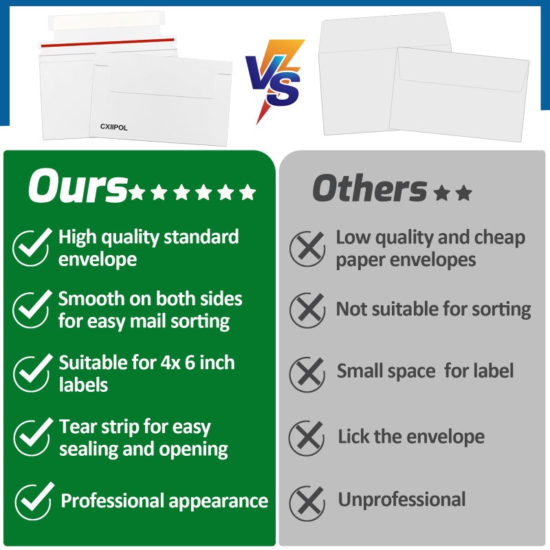 CXIIPOL 110 Pack Trading Card Mailing Envelopes, 7x 4.35 Inch Self-Adhesive Mailer Envelopes Perfect for Semi-Rigid Sleeves, Trading Card Mailing Supplies - Image 4