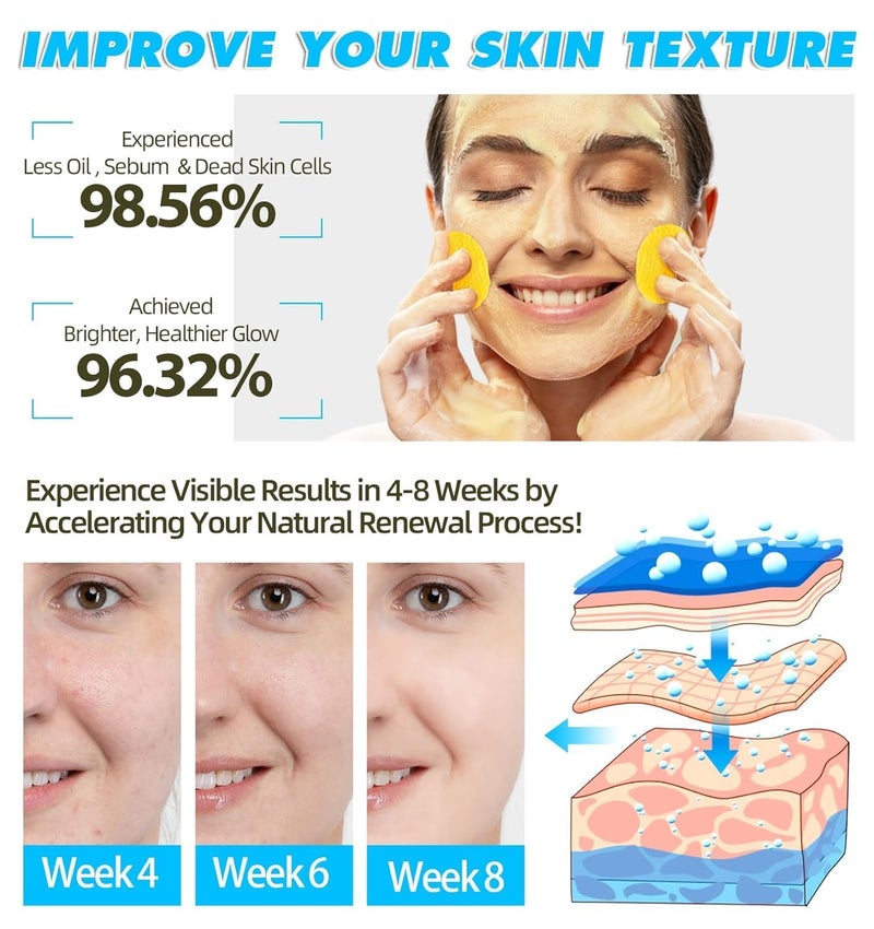 Primwand Kojic Acid Turmeric Cleansing Pads Exfoliating Brightening Face Wipes for Glowing Skin Gentle Skincare for Dark Spots Acne and Uneven Texture 60 Pads All Skin Types - Image 2