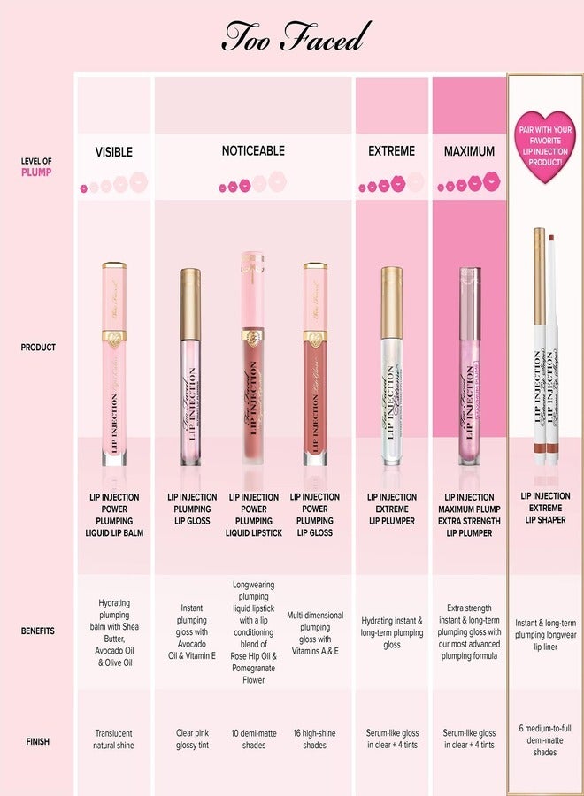 Too Faced Lip Injection Power Plumping Cream Liquid Lipstick Big Lip Energy 3ml