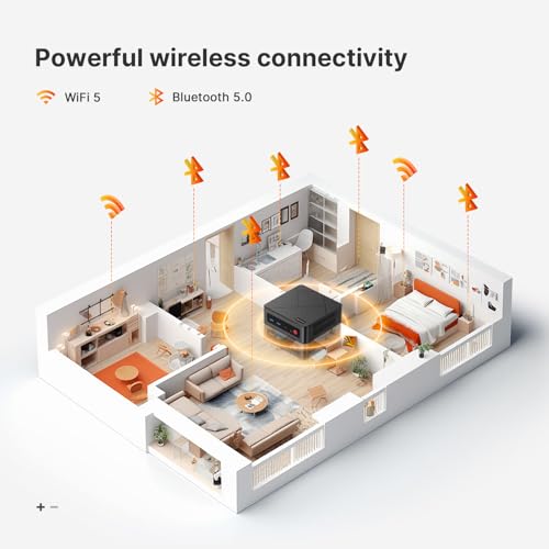 BOSGAME E4 Air Mini PC, Mini Computers with AMD Ryzen 5 3500U, 8GB DDR4 256GB SATA SSD, Dual RJ45, 4K Triple Display, USB-C, USB 3.2, Wi-Fi 5/BT 5.0, Desktop Computers for Office, Home - Image 5