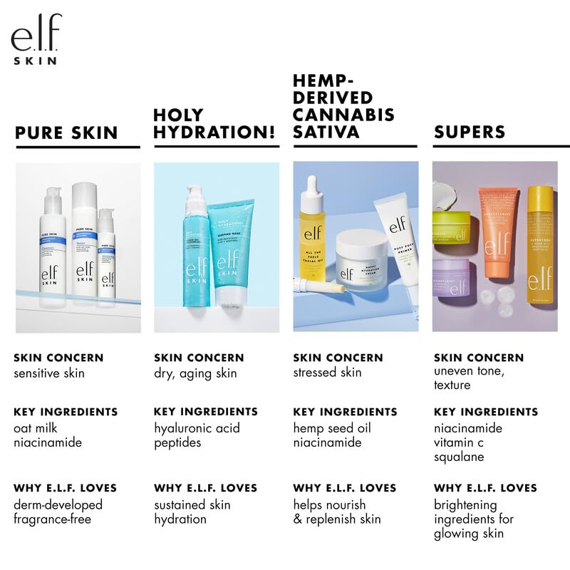 elf e.l.f. SKIN Mini Holy Hydration! Face Cream, Moisturizer For Nourishing & Plumping Skin, Infused With Hyaluronic Acid, Vegan & Cruelty-Free, 0.529 Oz - Image 4