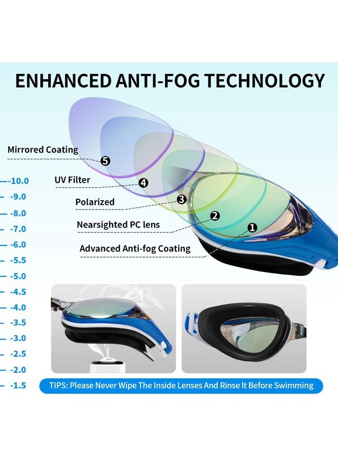 Wave Nearsighted Swim Goggles, Shortsighted Optical Swimming Goggles No Leaking Anti Fog UV Protection for Adult Men Women Youth  - Image 2