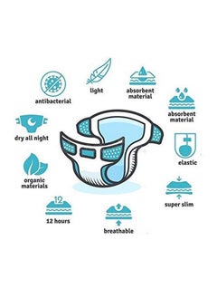 Chinmay Kids Reusable Baby Washable Cloth Diaper Nappies With Inserts Wet Free For Babies Of Ages 0 To 2 Years (Blue Blue) (Assorted Colours)  - Image 3