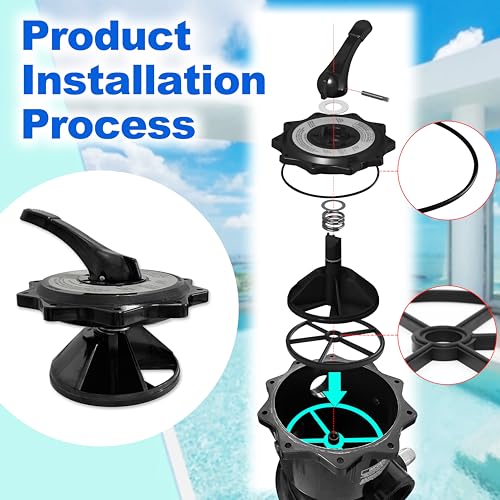 MULAN SPX0715BA3 Key Cover and Handle Assembly Compatible with Hayward Multiport Valves and Filters - Black - Image 4