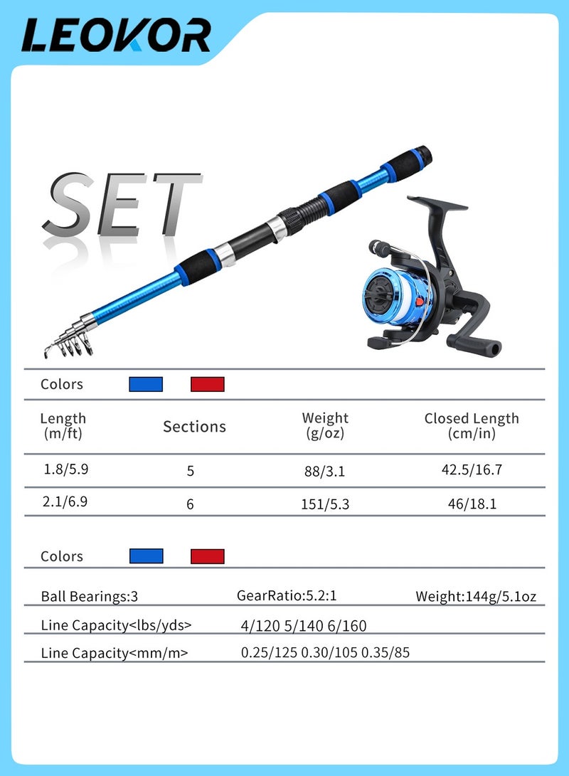 LEOKOR Fishing Pole and Tackle Box for Kids, Portable Telescopic Fishing Poles for Boys and Girls, Kids Fishing Rod and Reel Combo Kit, 1.8 Meter - Image 3