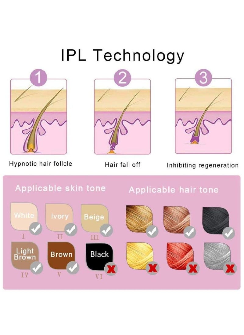 Arabest Hair Removal System for Women,epilator Laser Depilator Painless Mini 999000 Flashes Facial Whole Body at Home Hair Remover Device for Women (Pink)  - Image 4