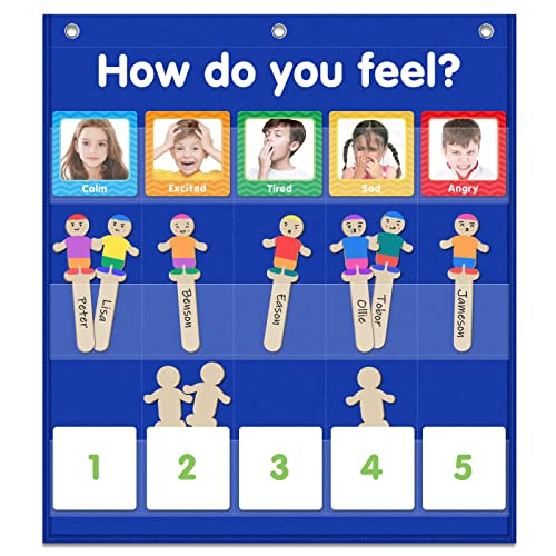 ALSLEA Feelings Pocket Chart for Classroom, Emotions Chart with 36 Cards, Social Emotional Learning & Regulation for Kids, Autism Learning Materials, Homeschool Calm Down Corner Supplies (Blue) - Image 1