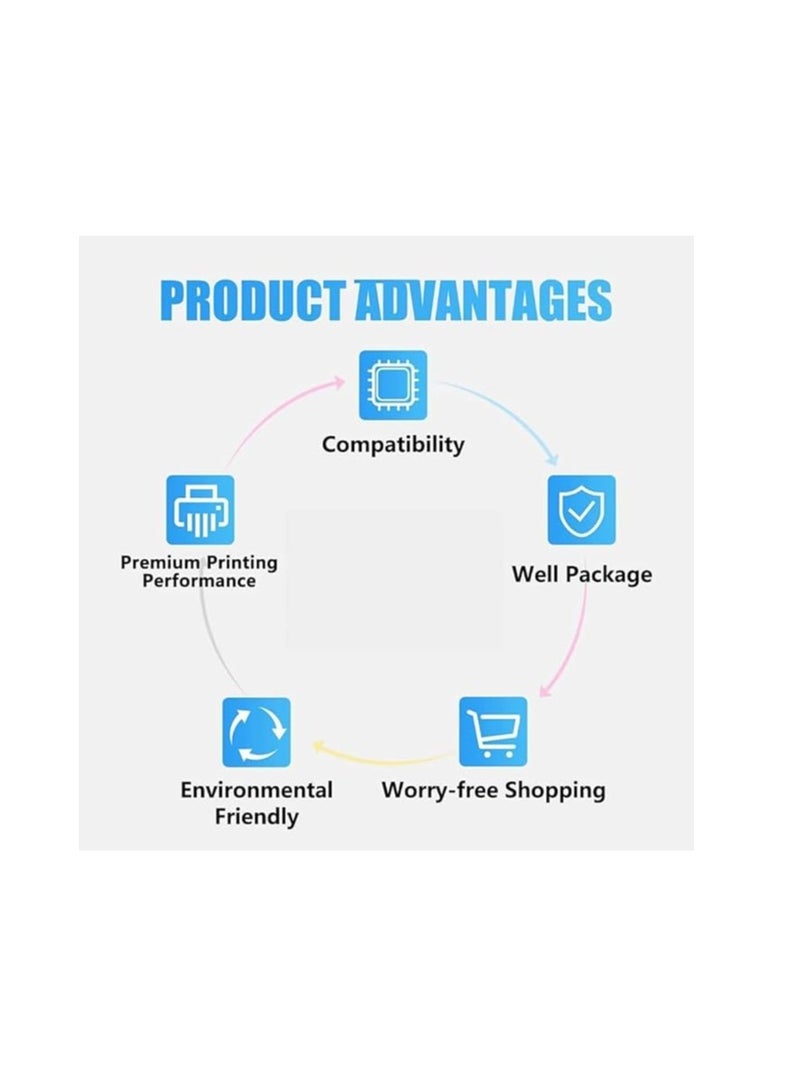 Terabyte GT52 70ml for HP Printer DeskJet Smart GT Tank Cyan - Image 4