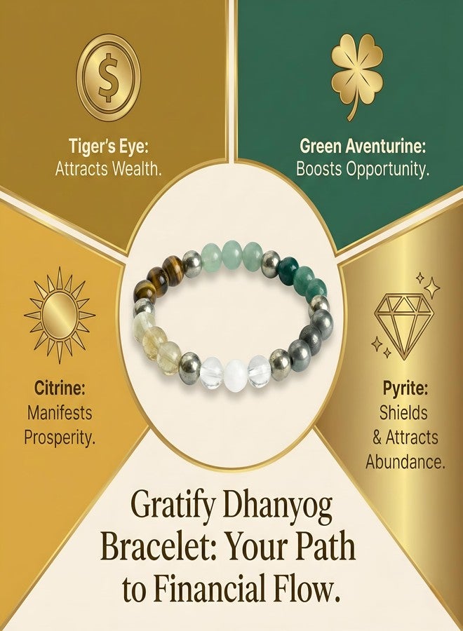 Gratify Dhan Yog Bracelet for Wealth, Success & Prosperity | Natural Healing Crystal for Men & Women | Tiger Eye, Green Aventurine, Pyrite & Quartz Stones | Energy Balancing Feng Shui Bracelet - Image 3