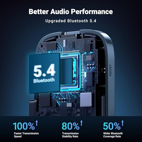 UGREEN 5.4 Aux Bluetooth Adapter, Noise Cancelling 3.5mm AUX Bluetooth Car Adapter, Wireless Audio Receiver for Home Stereo/Wired Speaker, 15H Battery Life - Image 2