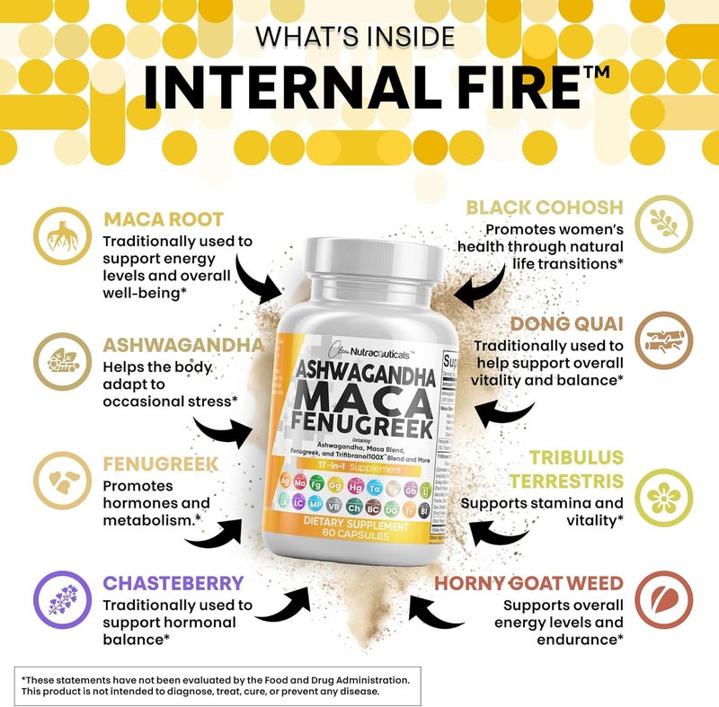 Clean Nutraceuticals مكملات كلين نوتراسيتيكالز أشواغاندا جذر الماكا حلبة مع تونغكات علي جنسنغ تساعد في التوتر المزاج الغدة الدرقية كبسولات أشواغاندا كبسولات حلبة 1 عبوة - Image 3