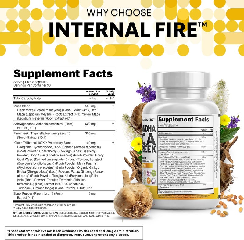 Clean Nutraceuticals مكملات كلين نوتراسيتيكالز أشواغاندا جذر الماكا حلبة مع تونغكات علي جنسنغ تساعد في التوتر المزاج الغدة الدرقية كبسولات أشواغاندا كبسولات حلبة 1 عبوة - Image 4