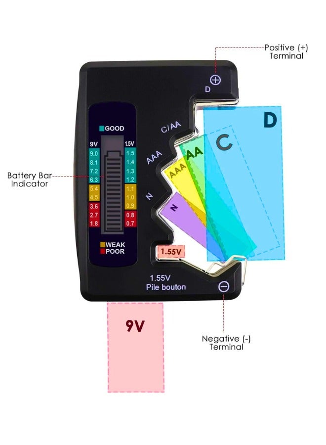 Chase Up Universal Battery Tester with LCD Display, Multi-Purpose Checker for AA AAA C D 9V 1.5V Button Cells, Battery Level Indicator  - Image 3