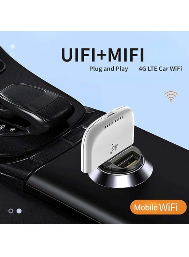 4G USB WiFi router, 8-person sharing, USB power delivery, encryption, compatible devices, stable and reliable, multi-device sharing