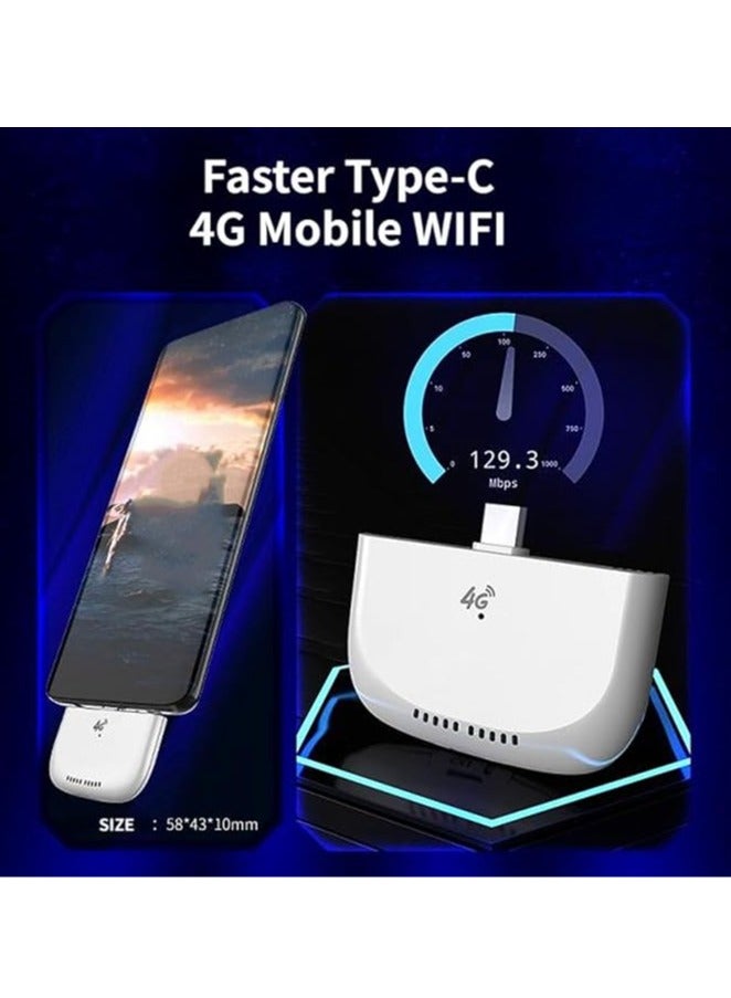 4G USB WiFi router, 8-person sharing, USB power delivery, encryption, compatible devices, stable and reliable, multi-device sharing