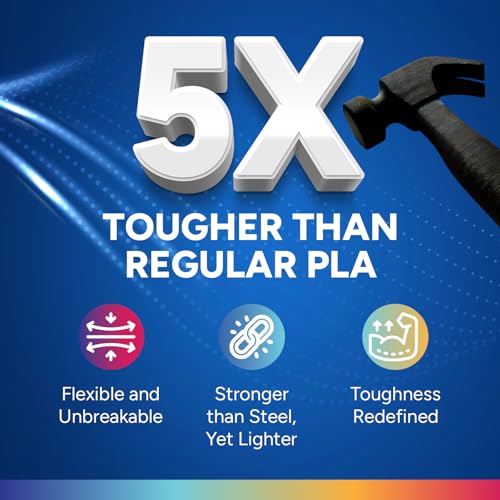 OVERTURE PLA Plus (PLA+) Filament 1.75mm, Stronger & More Durable, Professional Toughness 3D Printer Filament 1kg (2.2lbs), High Precision +/- 0.02mm, Tangle-Free (White) - Image 2