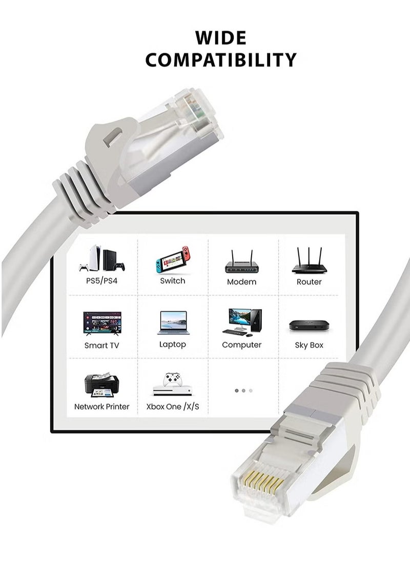 DUSALA High Speed RJ45 cat6 Ethernet Patch Cable LAN Cable Compatible for PS4/PS3, Nintendo Switch, Raspberry Pi 4, Smart TV, Computer, Modem, Router, 25 Meter Grey  - Image 2
