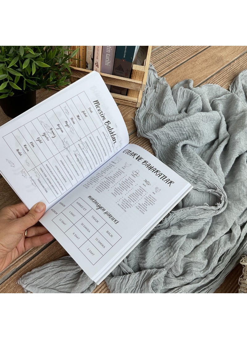UMY Tekstil - UMY Textile Gastronomy Agenda - Image 1