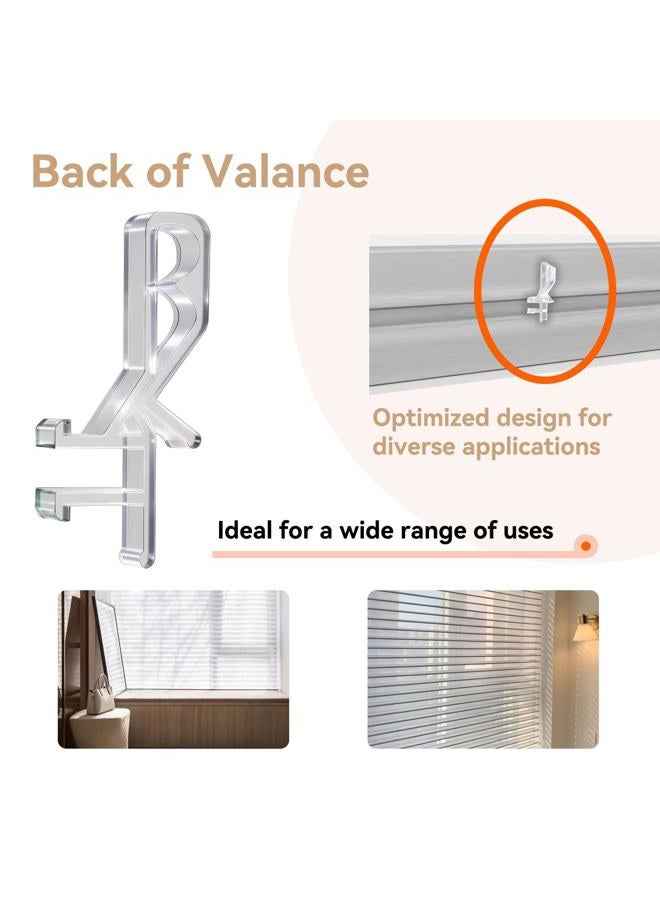 Cidkoth 22 PCS Cidkoth Hidden Channel Valance Clips, 1-7/8 Inch Clear Plastic Blinds Clips for Valance with a Groove, Replacement Clips for Blinds Wood & Faux Wood Window Blinds - Image 5