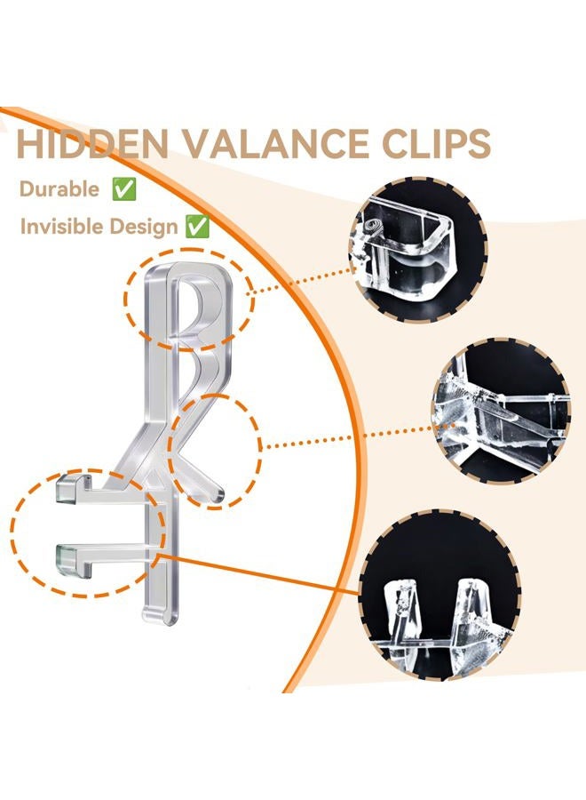 Cidkoth 22 PCS Cidkoth Hidden Channel Valance Clips, 1-7/8 Inch Clear Plastic Blinds Clips for Valance with a Groove, Replacement Clips for Blinds Wood & Faux Wood Window Blinds - Image 3