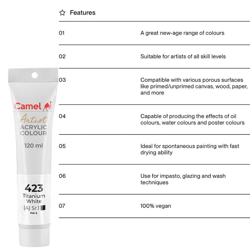 Camlin 423 Acrylic Finish Colour Tubes, White 120ml - Image 4