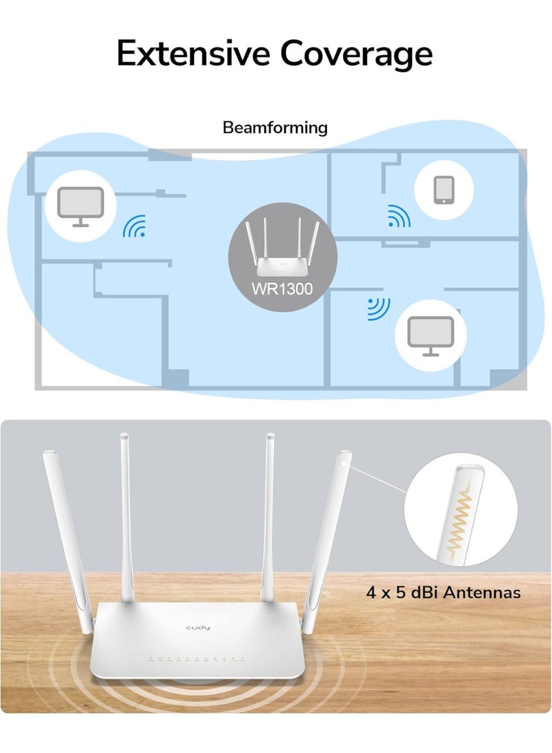 Cudy AC1200 Gigabit WiFi Router(WR1300), Dual Band MU-MIMO Wireless Internet Router, 4 x Antennas, VPN, Guest WiFi and AP Mode, Long Range Coverage - Image 3