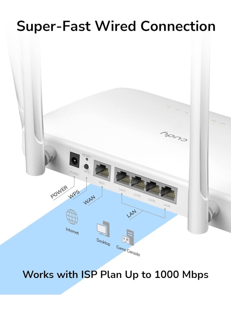 Cudy AC1200 Gigabit WiFi Router(WR1300), Dual Band MU-MIMO Wireless Internet Router, 4 x Antennas, VPN, Guest WiFi and AP Mode, Long Range Coverage - Image 4